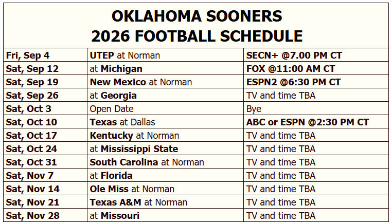 Oklahoma Sooners 2026 Football Schedule